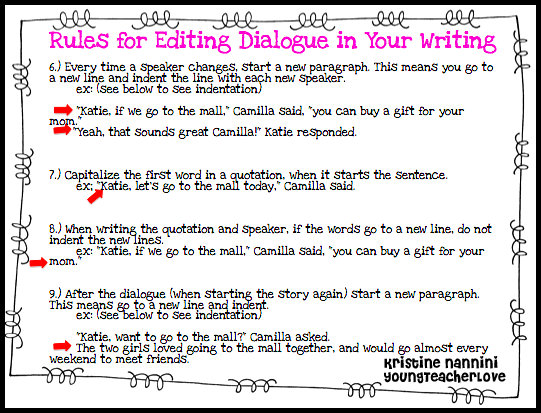 How to write dialogue in an essay example